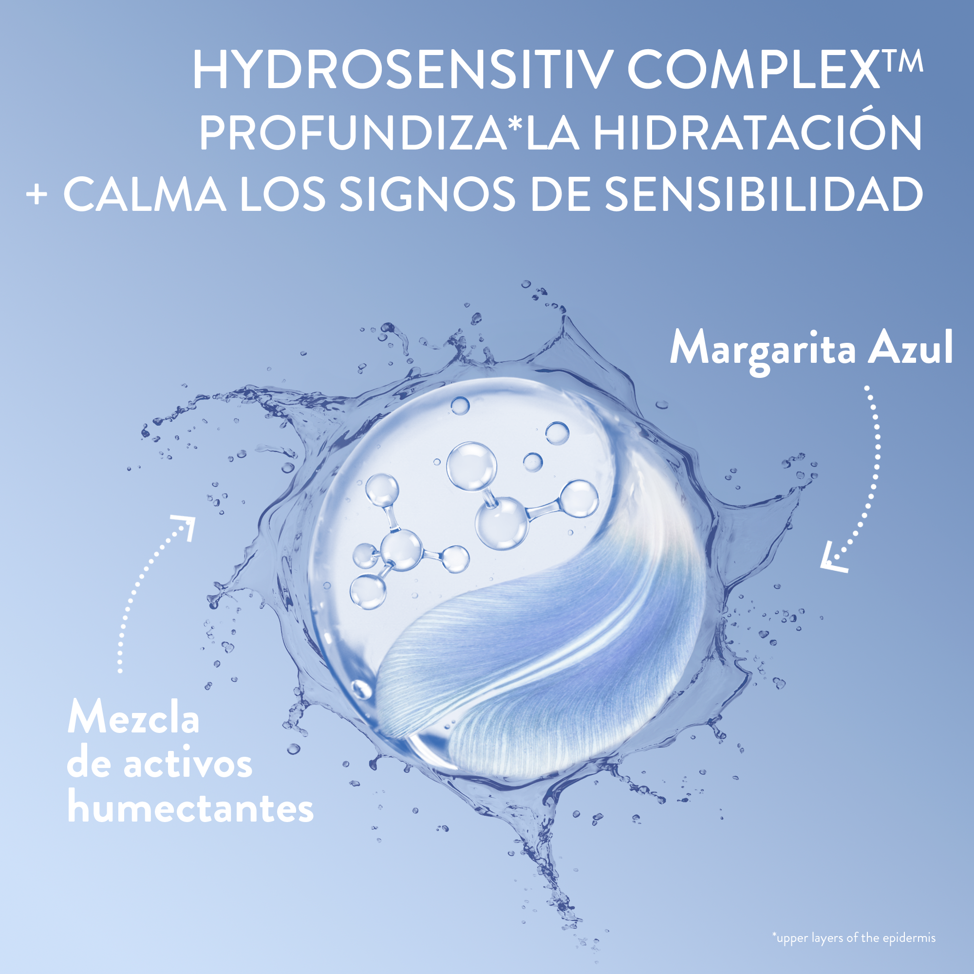 CETAPHIL OPTIMAL HYDRATION SERUM REFRESCANTE PARA EL CONTORNO DE OJOS