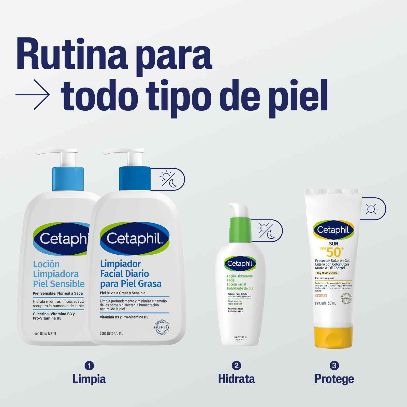 LOCION FACIAL HIDRATANTE DE D&Iacute;A CON ACIDO HIALURONICO